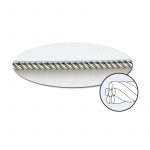 Co-Ax Wire